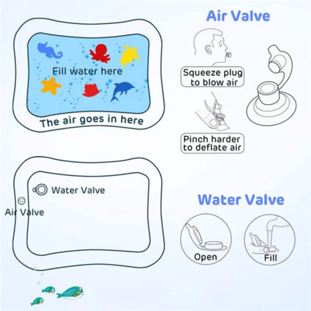 https://cdn.shopify.com/s/files/1/0872/8143/4908/files/Premium-Baby-Inflatable-Water-Tummy-Time-Mat-Toynix-25040540.jpg?v=1756564704
